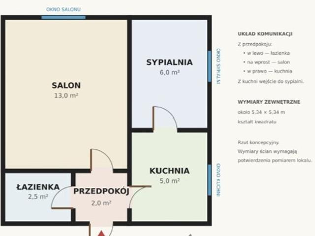 Warszawa, Śródmieście, Brzozowa