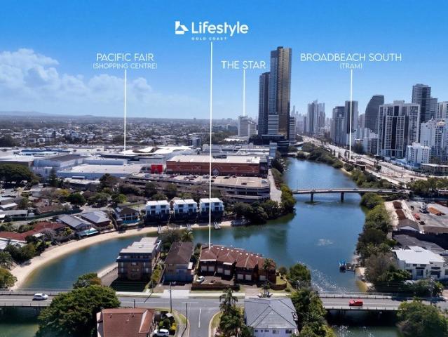 Waterfront Lifestyle in a Blue Chip Position