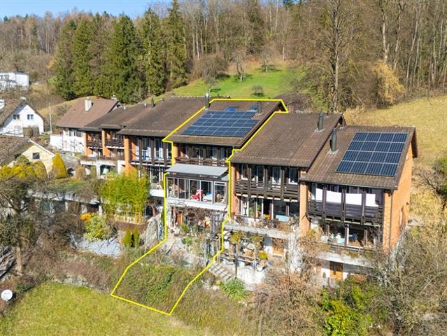 Weitblick trifft Charakter