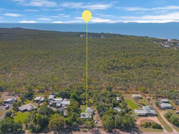Well priced Acreage