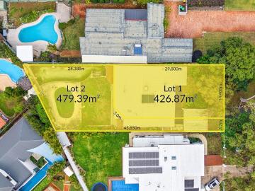 Where Opportunity Meets Location