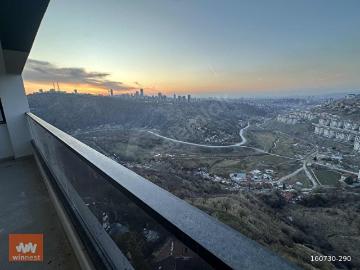 Mamak, Ankara ili, İç Anadolu Bölgesi