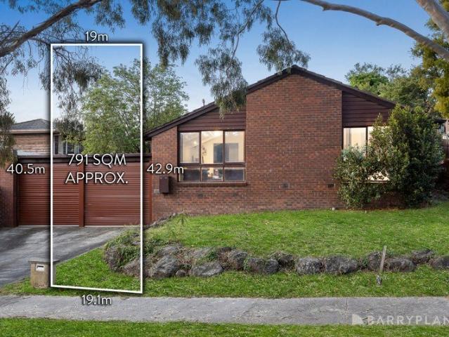 Wide 19m Frontage with Multi Townhouse Potential in the ESDC Zone