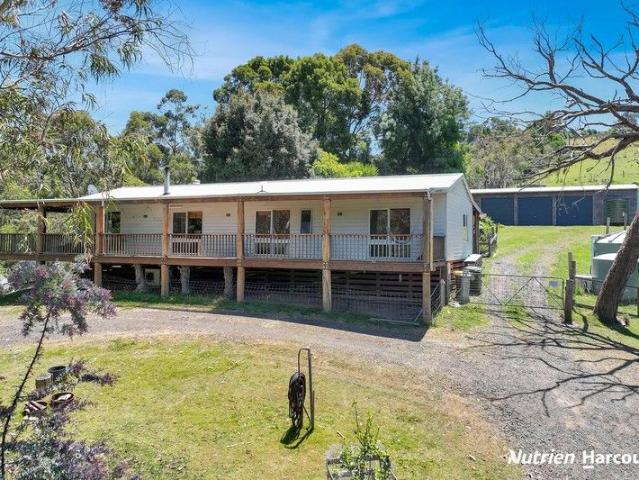 Wild Falls Lifestyle Living with Income Potential