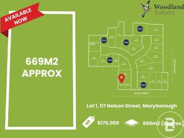 WOODLAND ESTATE, MARYBOROUGH BUILD YOUR FUTURE IN THE GOLDFIELDS