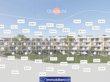 Wohnen am Uberlberg Hochwertige Neubauwohnung in Bestlage in Bad Schallerbach Top 28 Fertigstellung bis Ende 2027