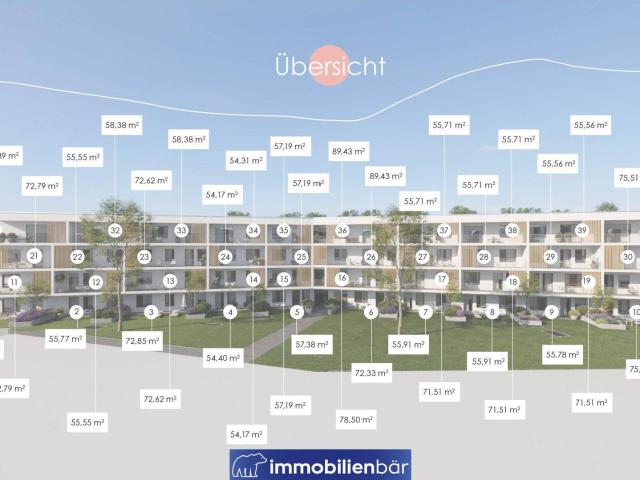 Wohnen am Uberlberg Hochwertige Neubauwohnung in Bestlage in Bad Schallerbach Top 28 Fertigstellung bis Ende 2027