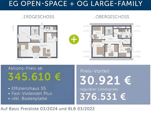 Wohnen, wo andere gerne leben – Ihr Neubau in Burgthann