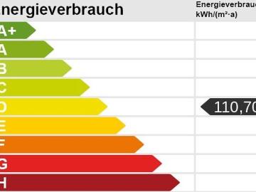 Wohnen über zwei Etagen.