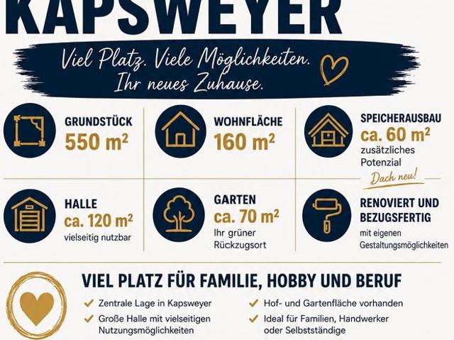 Wohnhaus mit Halle, Garten, uneinsehbarem Hof & Ausbaupotential