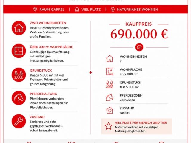 Wohnhaus mit zwei Wohneinheiten und Pferdehaltung