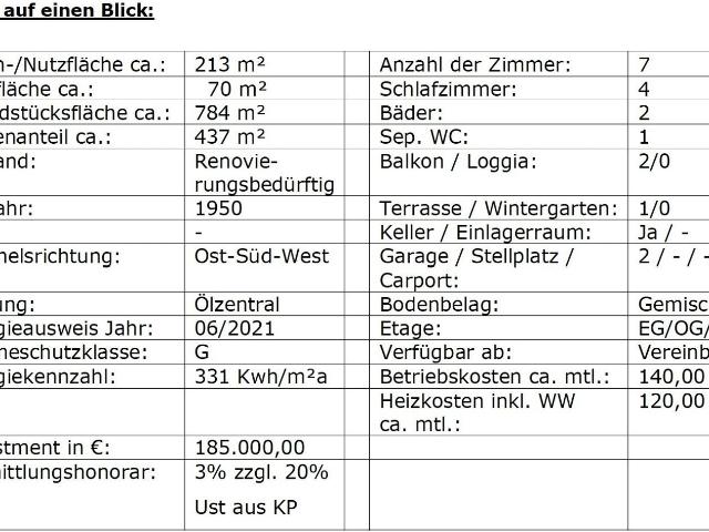 Wohnhaus Nähe Warmbad/Villach: 200M² mit Balkon, Terrasse & Garagen!