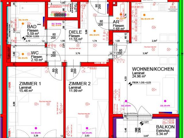 Wohnung in Neuhofen an der Ybbs