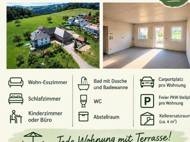 Wohnung in ruhiger Lage im grünen