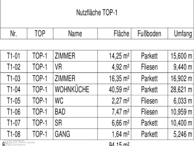 Wohnung Zu Verkaufen Nickelsdorf Nickelsdorf 207130 ES103394837