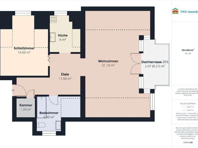 Wohnung zum Kaufen in Ettlingen 289.000,00 EUR 73 m²