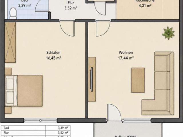 Wohnung zum Kaufen in Obertshausen 190.000,00 EUR 49.59 m²