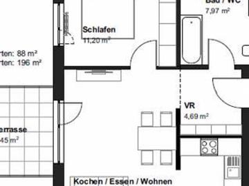 Wohnungen Erstbezug ab sofort in Pasching