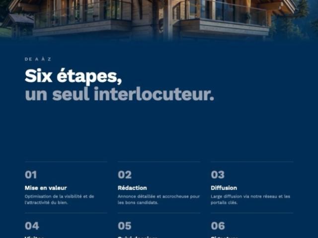 Wunderschöne Wohnung mit 5,5 P / 4 CHB / Bad / Veranda