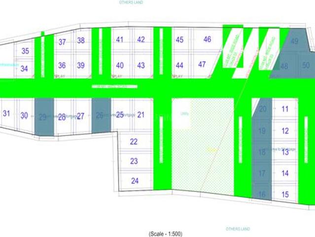 Yenugonda Residential Plot For Sale Mahabubnagar