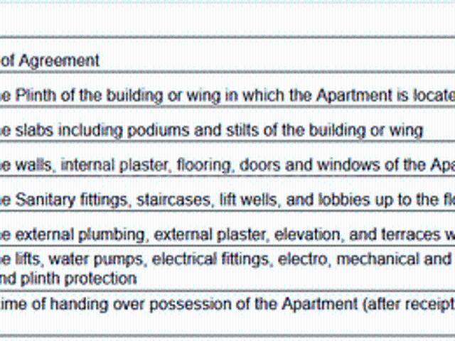 Yerawada 2 BHK Apartment For Sale Pune