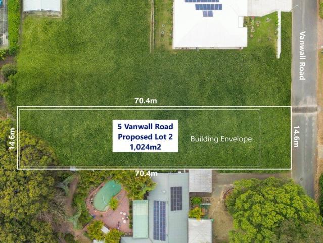 Your Block. Your Home. Your Plans