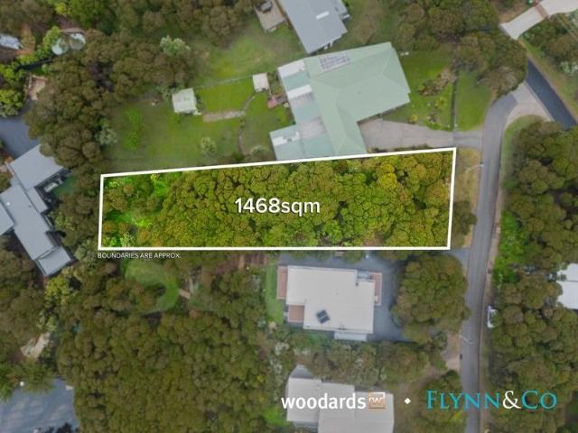 Planning permit Approved