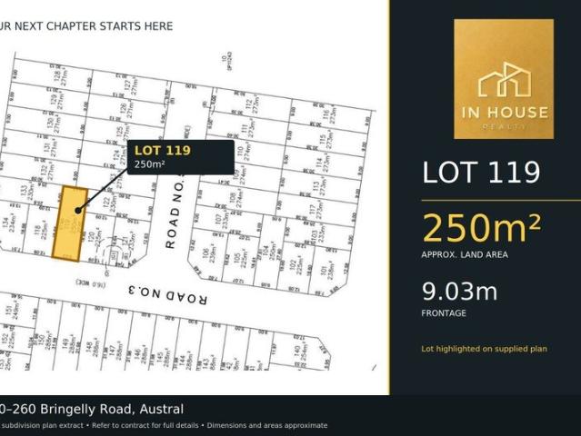 Your Dream Home Starts Here Secure 250sqm in Austral's Growing Community and Build Your Dream