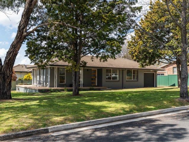 Your Home | All the Hard Work has Been Done