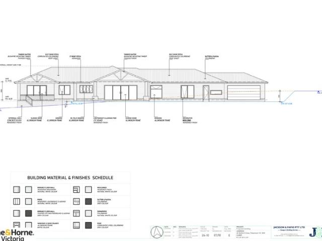 Your Lifestyle Acreage Opportunity in Pakenham