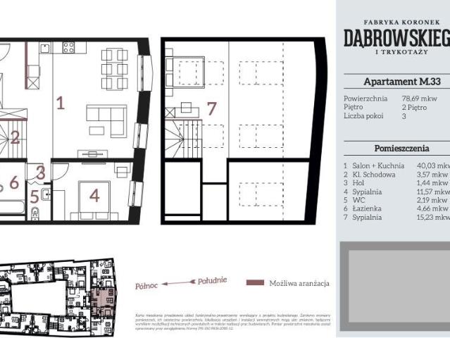 Zapraszam do luksusowego apartamentu 78,69 m² w historycznej fabryce