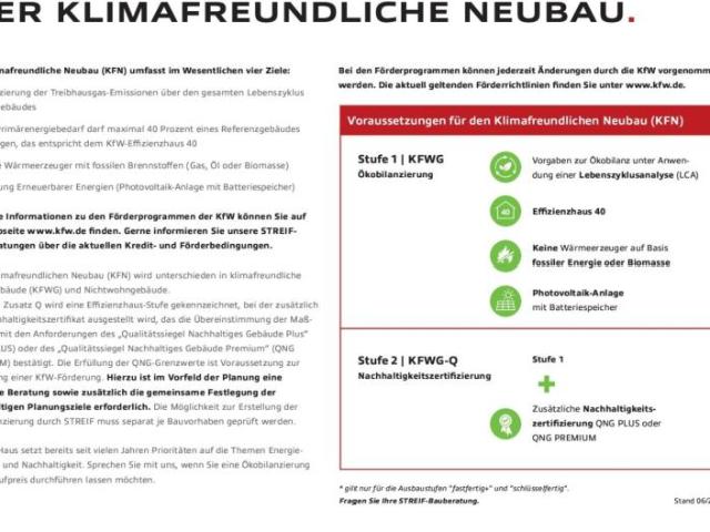 Zu Verkaufen 12 Schlafzimmer Haus Hirschaid Deutschland DS94948318