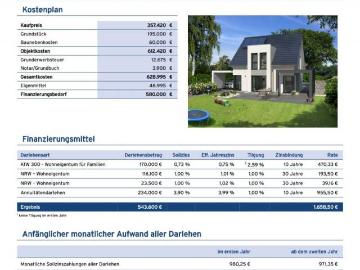 Zu Verkaufen 4 Schlafzimmer Haus Bielefeld Deutschland DS78103846