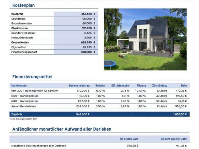 Zu Verkaufen 4 Schlafzimmer Haus Bielefeld Deutschland DS78103846