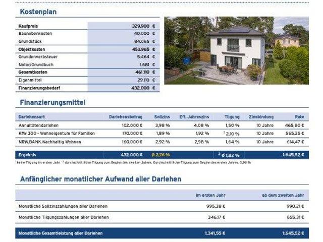 Zu Verkaufen 4 Schlafzimmer Haus Horstmar Deutschland DS89737778