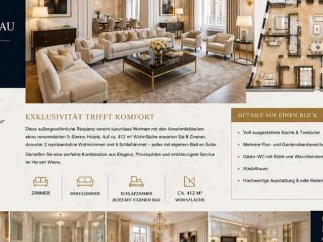 Zu Verkaufen 8 Schlafzimmer Wohnung Wien Wien DS103772654