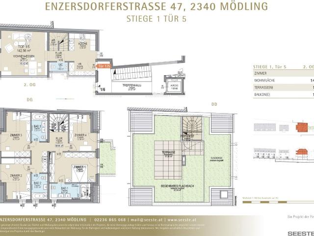 Zuhause in Mödling Enzersdorfer Straße 47