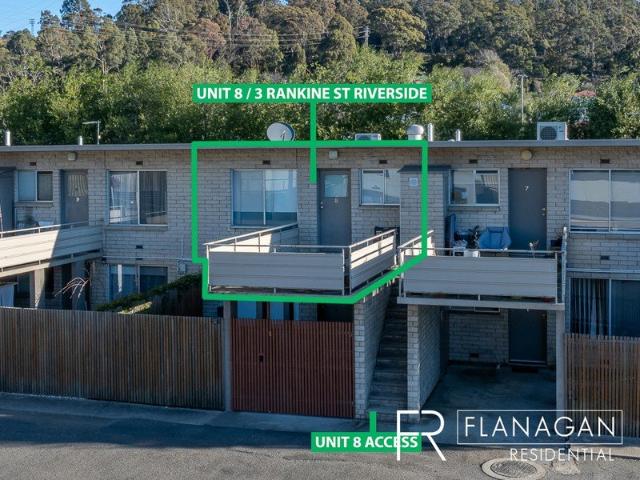 A Neat & Tidy Investment with Long Term Tenancy