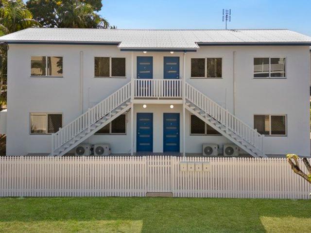 A Complete Coastal Investment Package