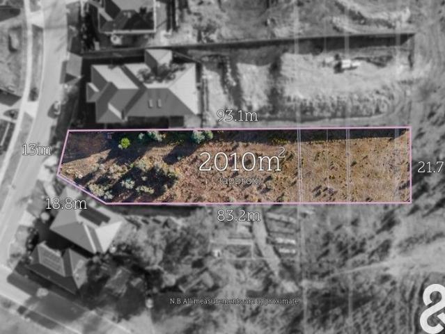 A Land Bank Opportunity