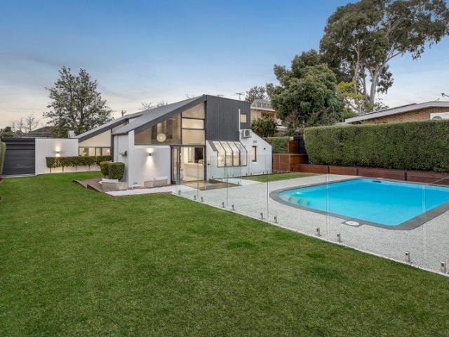 A Private Contemporary Oasis lease till Oct 2026