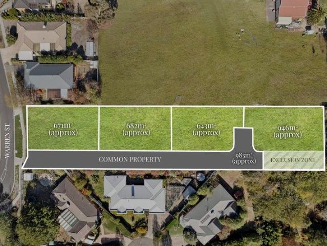 A Rare Offering Four Premium Allotments in sought after pocket of Kyneton