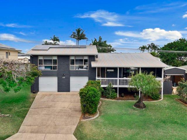A Rare Opportunity To Secure A Completely Transformed Home Close To Everything!