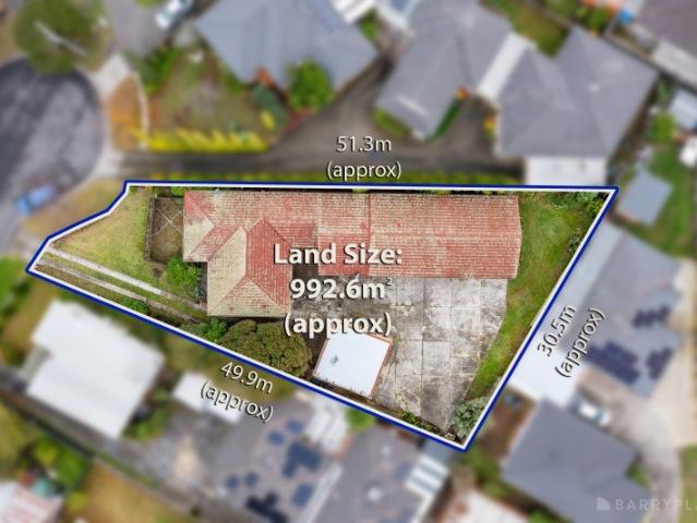 A READY MADE PROPERTY PORTFOLIO IN ONE PURCHASE