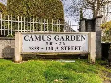 Greater Vancouver - Garden