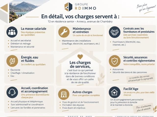 À VENDRE T2 en Résidence Sénior Centre ville d’Annecy Avenu. 48m² Annecy