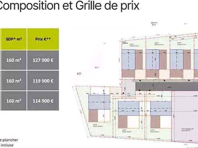 Achat maisons Le Perréon 5 pièces