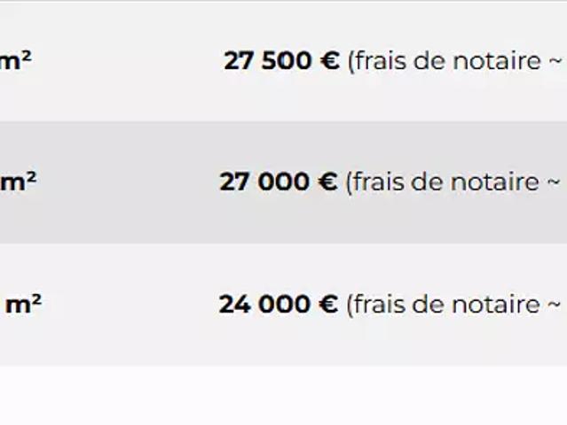 Achat maisons Sanvignes les Mines 4 pièces