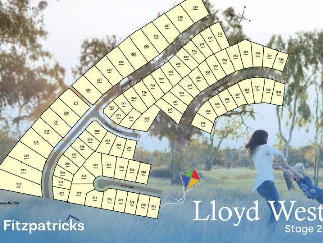 Achieve Your Dream 80 House and Unit Sites