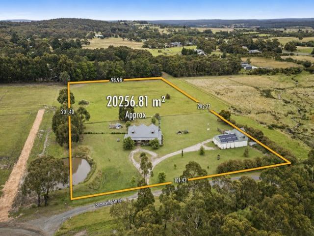 Acreage Lifestyle, Family Comfort & Future Potential